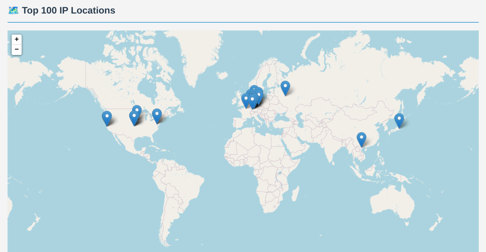 📊 Exciting Weekend Project Reveal: wpad.je Tracker 🌐